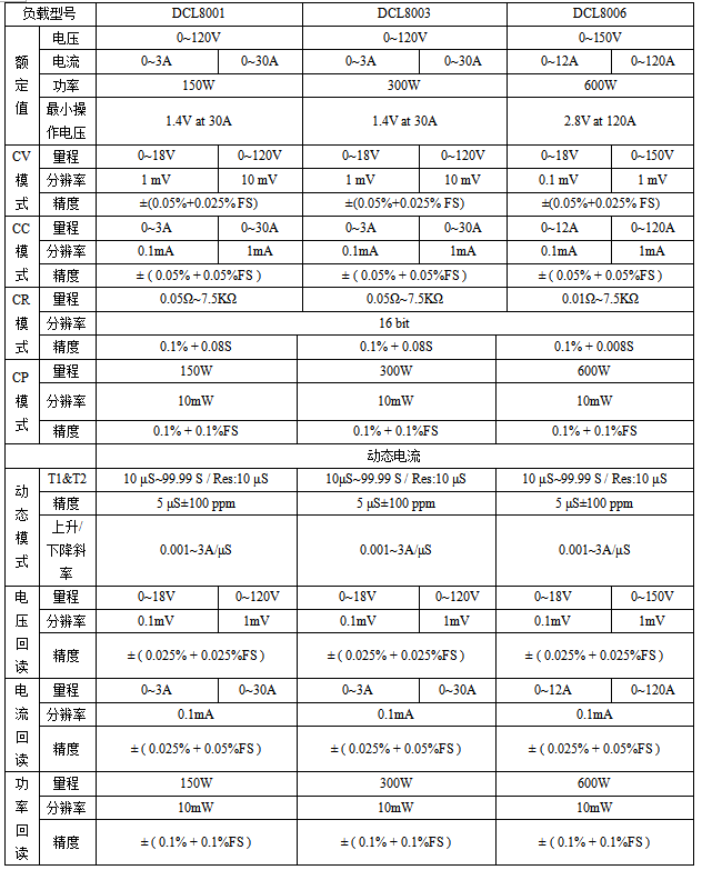 QQ截圖20180316100443